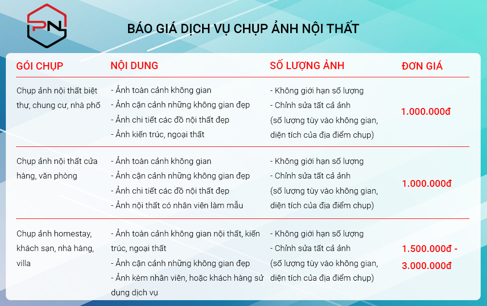 Báo giá chụp ảnh nội thất tại Đà Nẵng, Huế, Hội An